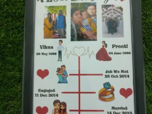 Personalised Love Story Frame