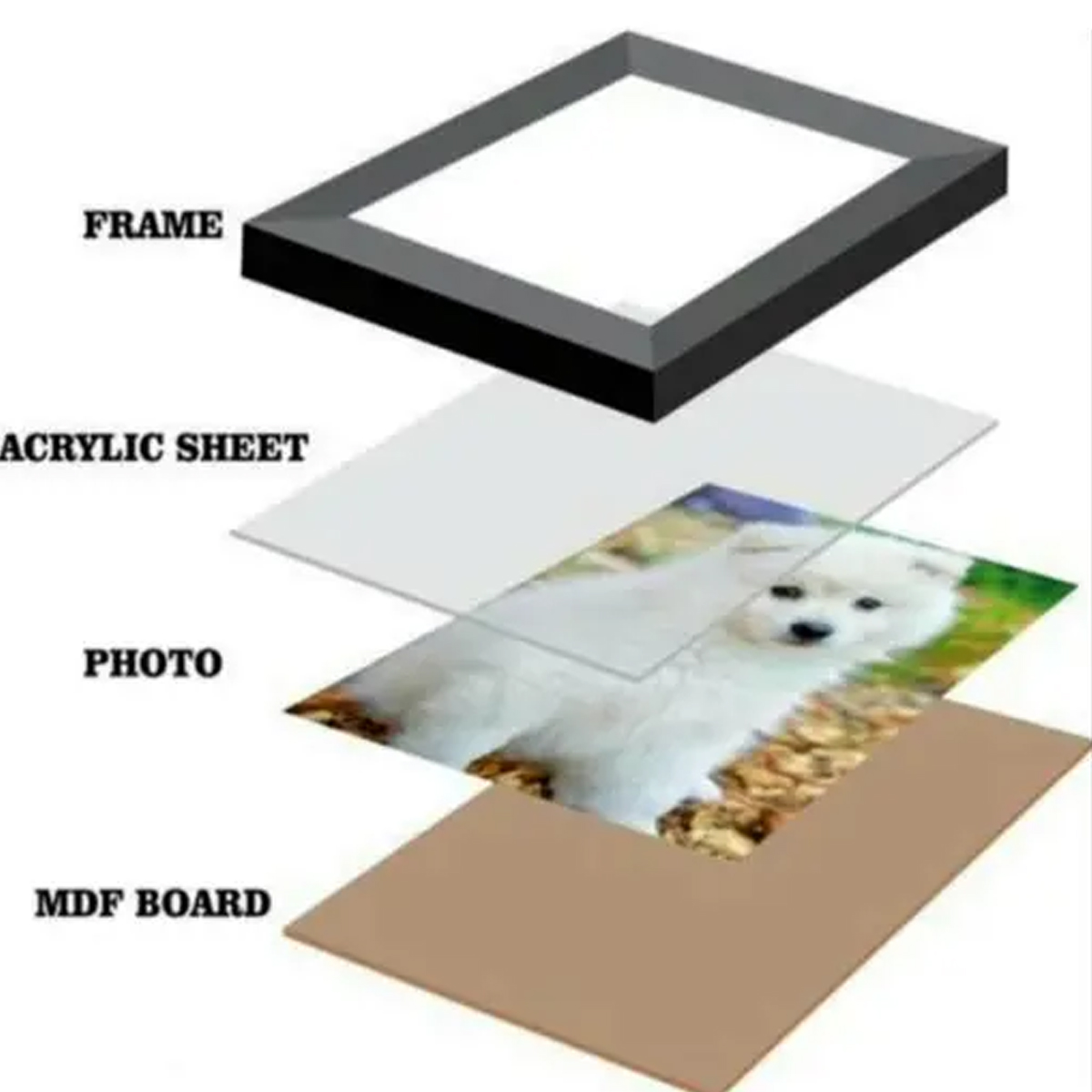 Personalised Collage Frame 1.0 ( 12.5*9 inches ) - Image 2